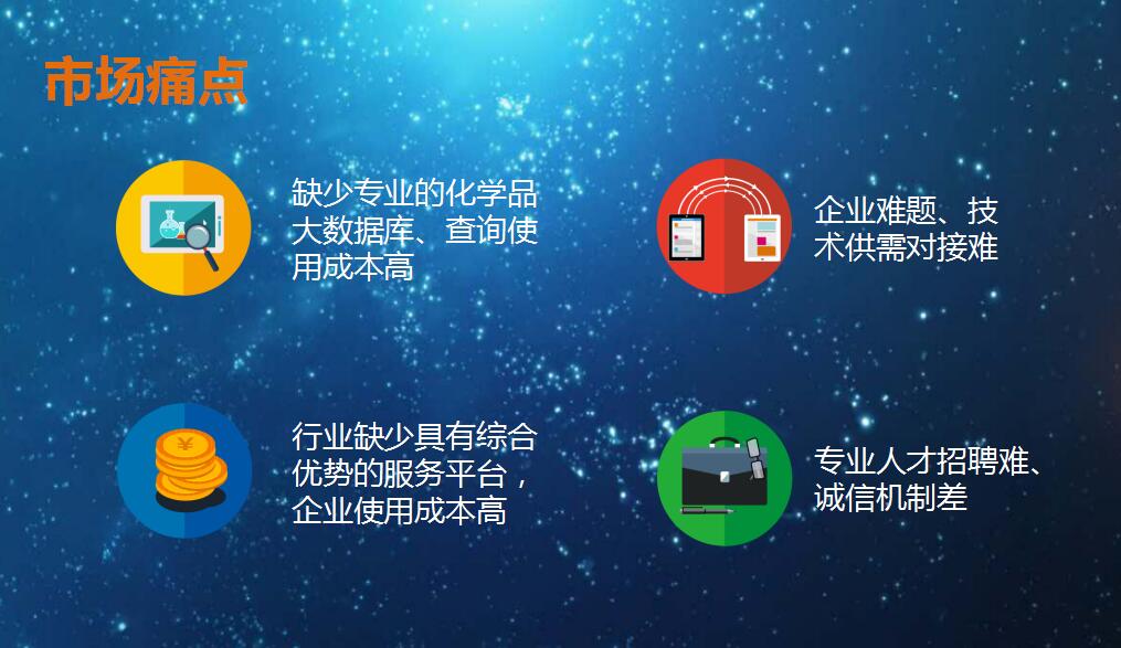 1497235889579448.jpg 化學(xué)加網(wǎng)CCTV-2視頻截圖3-5.jpg