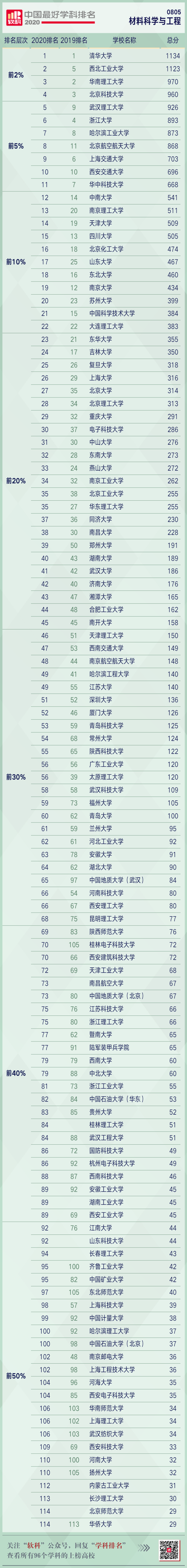 1603073314858923.png 材料.png