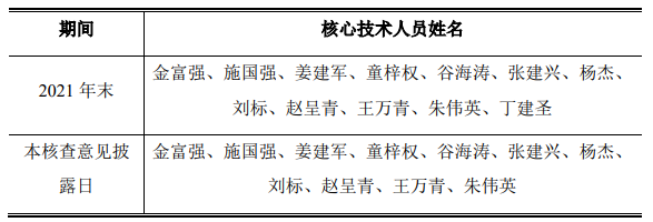 1645493220836895.png image.png