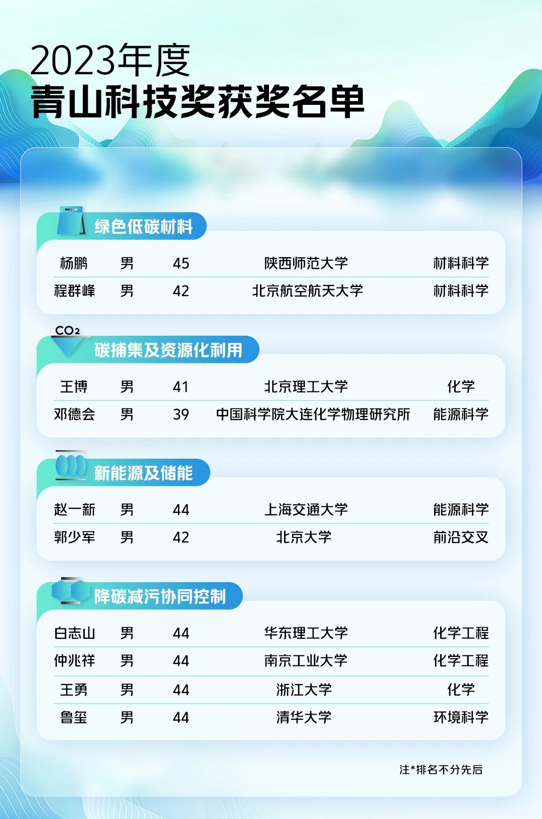 1709523056299422.jpg 微信圖片_20240302150123.jpg