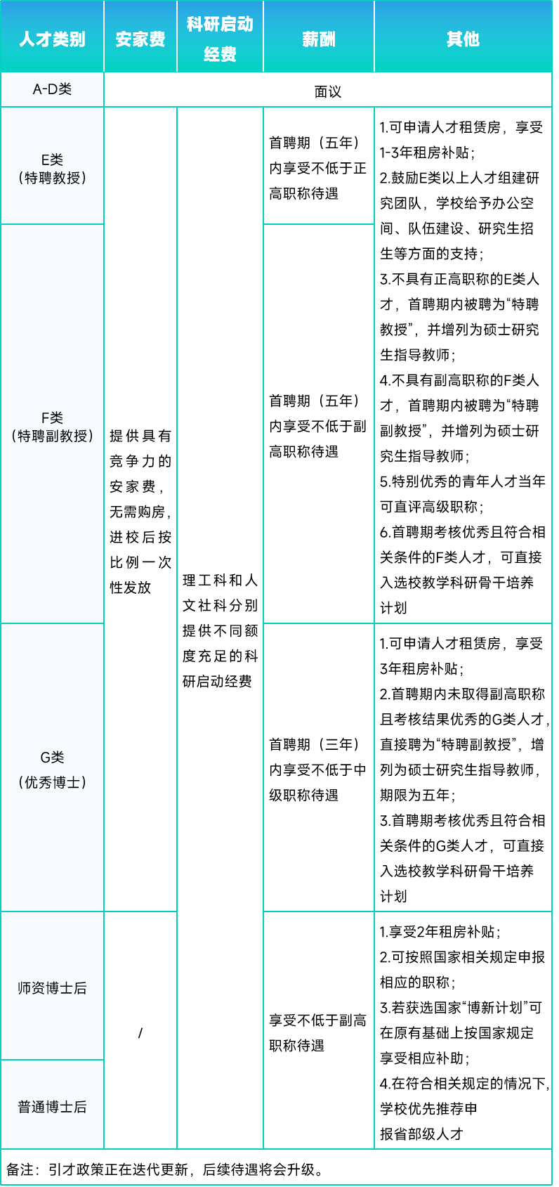 公號(hào)浙大.png